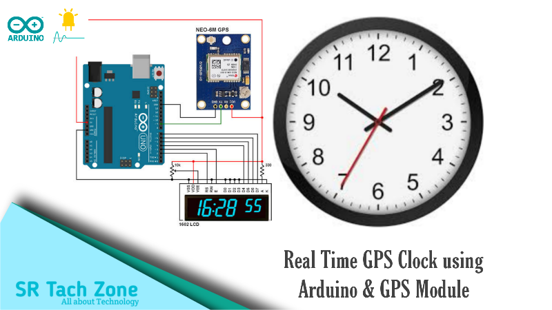 Projects - SR Tach Zone
