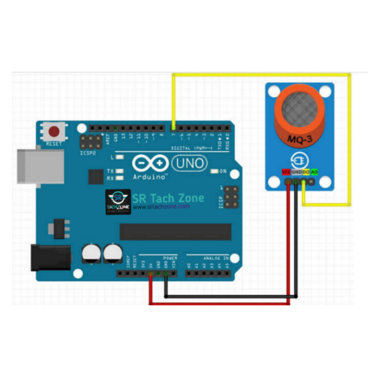 What is MQ3 Alcohol Sensor & How does it work ? - SR Tach Zone