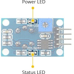 status led of MQ3 Alcohol Sensor!