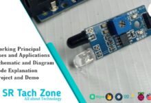 What is IR Sensor Module? & How Does It Work?