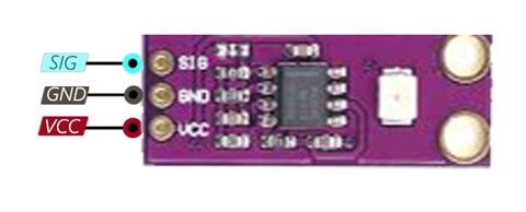 GUVA-S12SD Pinout Diagram