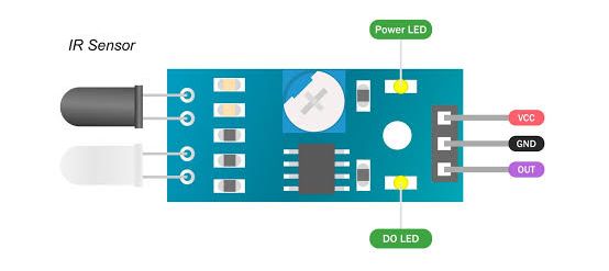  IR Sensor Pinout Diagram