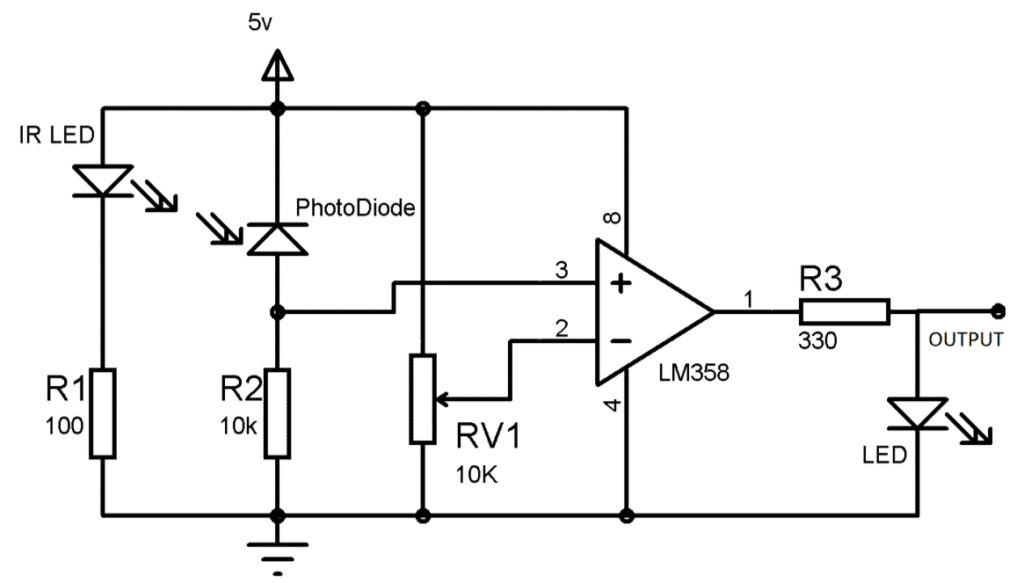 nternal Components of IR Sensor Module