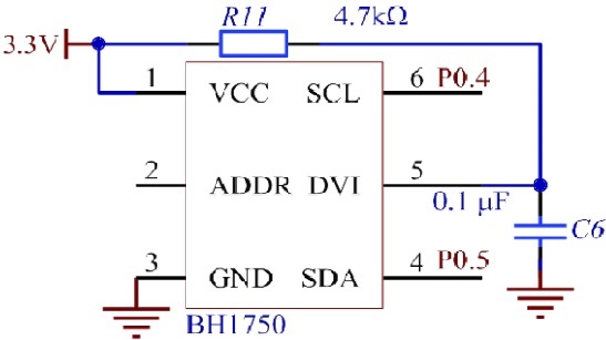 Internal View of BH1750 Sensor