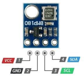 Photo of BMP180 Sensor Pinout