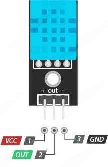 Photo of a DHT11 Sensor Pinout