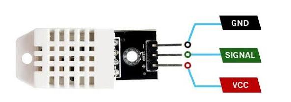 Photo of a DHT22 Sensor Pinout