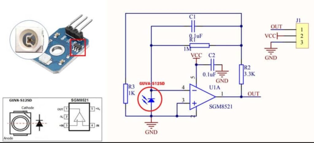Inside View of GUVA-S12SD Sensor Module