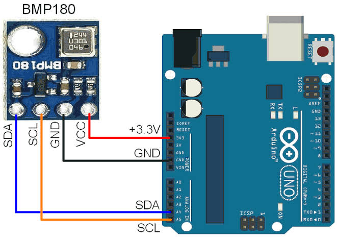 Wiring Diagram of BMP180 Sensor with Arduino Uno