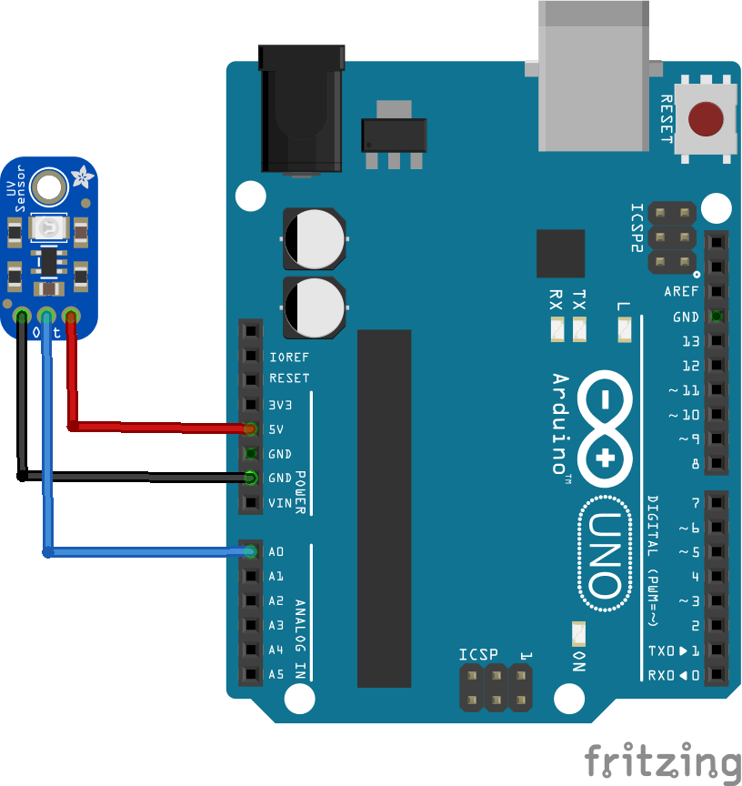 Wiring Diagram of GUVA-S12SD with Arduino