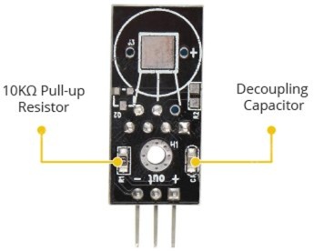 photo of a dht11 sensor supporting circuitry