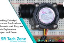 What is YF-S201 Water Flow Sensor ? & How Does It Work?