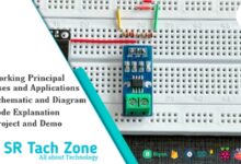 Example of ACS712 current readings in Arduino Serial Monitor