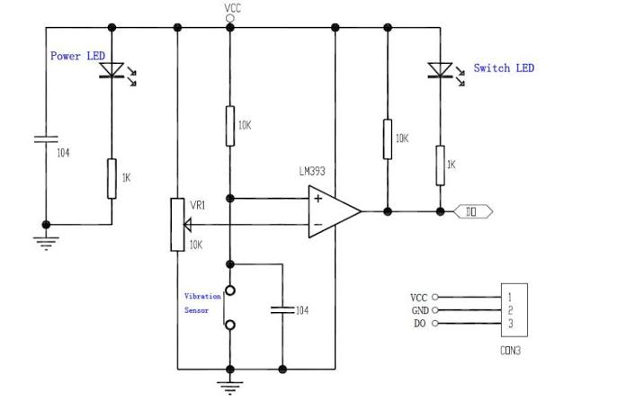 Close-up or block diagram of SW-420 module