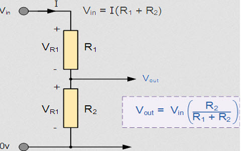 Illustration of Resistive Voltage Divider Principle