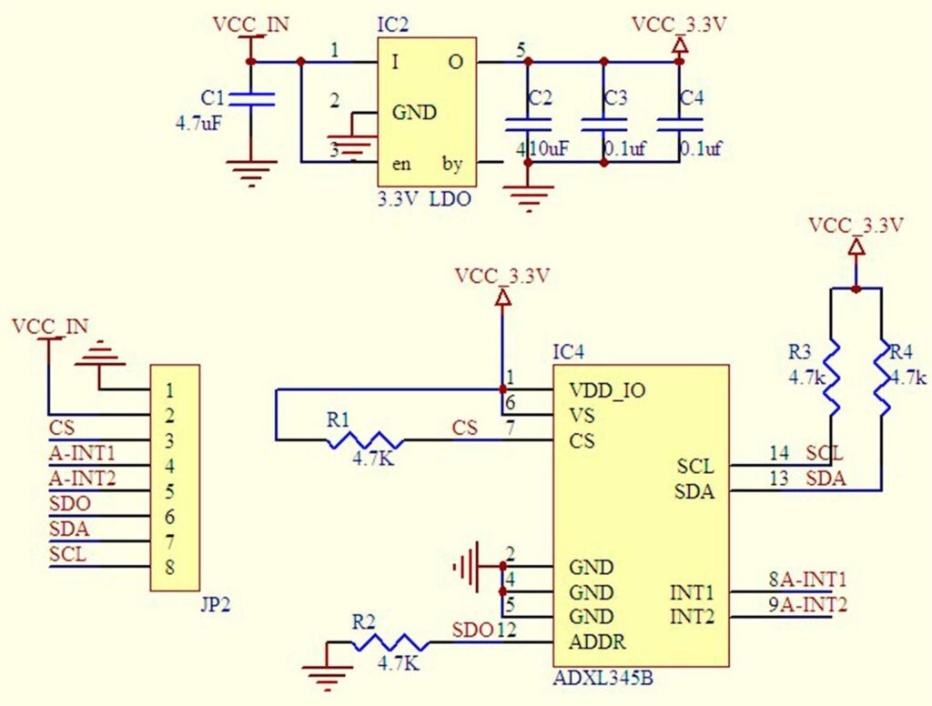 Inside view or block diagram of ADXL345 module