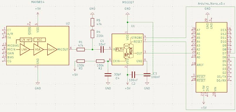 Internal Block Diagram of MAX9814