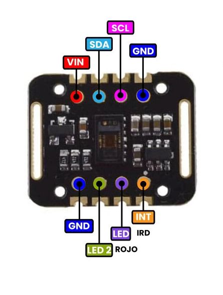 Photo of a MAX30102 Sensor Module Pinout