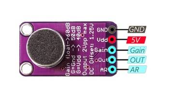 Photo of a MAX9814 Sensor Module Pinout