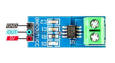 Photo of an ACS712 Current Sensor Module Pinout