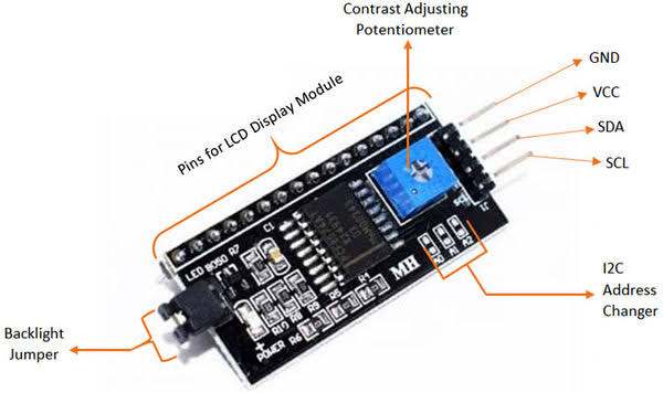 Photo of an I2C LCD Adapter Module Pinout