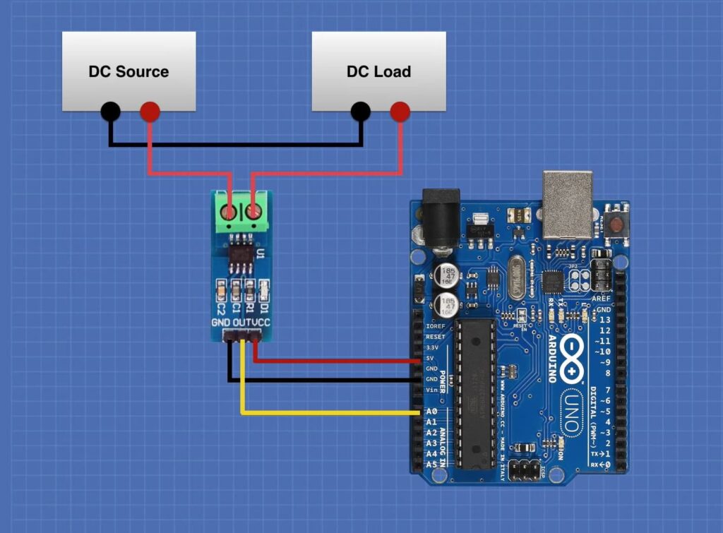 Wiring Diagram of ACS712 current sensor module with Arduino Uno