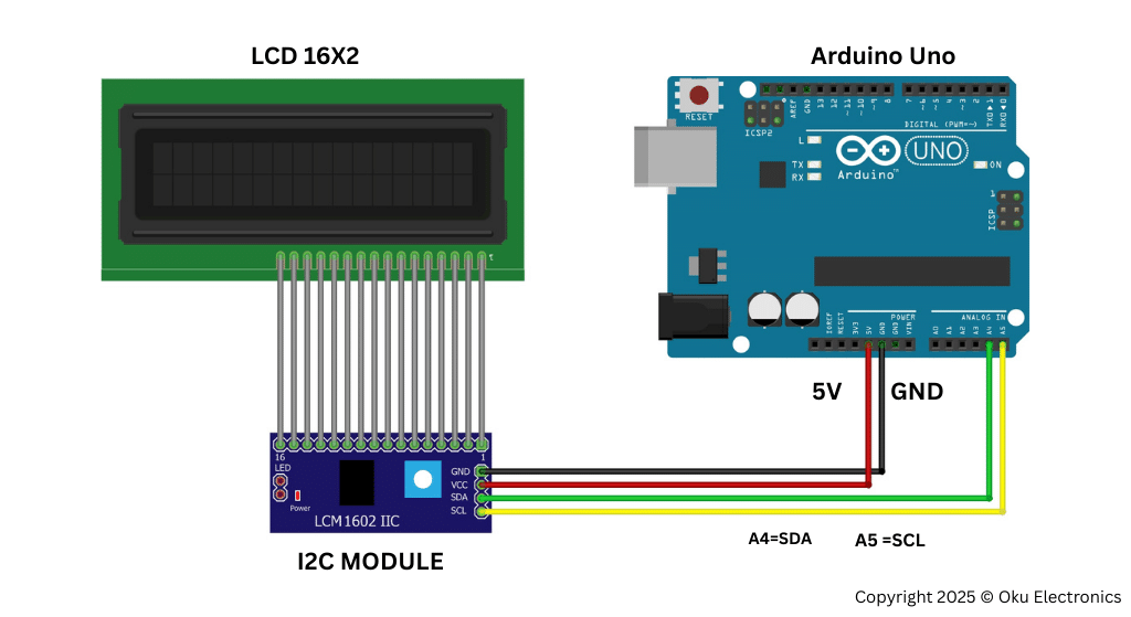 Wiring Diagram of I2C LCD Adapter Module with Arduino Uno