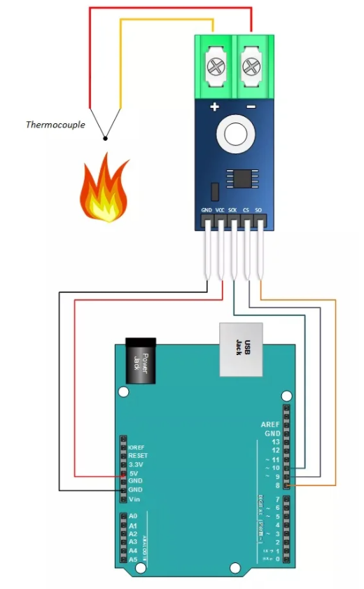 Wiring Diagram of MAX6675 module with K-type thermocouple and Arduino Uno